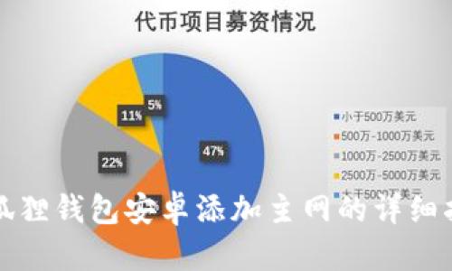 小狐狸钱包安卓添加主网的详细指南