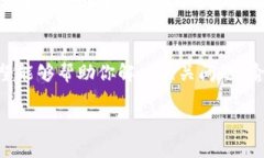 解决小狐狸钱包无法自动连接问题的终极指南小